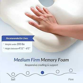 Ergonomic Seat Cushion – Memory Foam Office Chair Cushion for Comfort & Posture Support